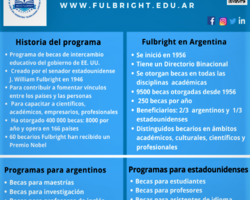 Programa de becas Fulbright FOTO: Programa de becas Fulbright