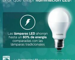 Lampara LED  FOTO: Philips 